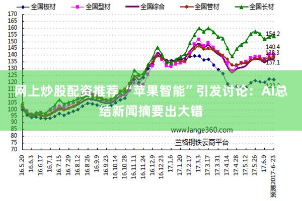 网上炒股配资推荐 “苹果智能”引发讨论：AI总结新闻摘要出大错