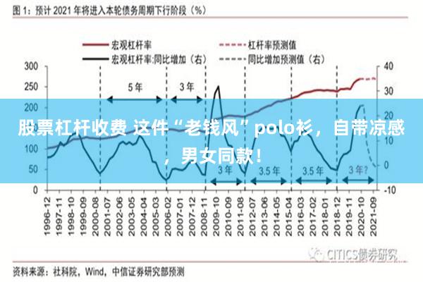 股票杠杆收费 这件“老钱风”polo衫，自带凉感，男女同款！