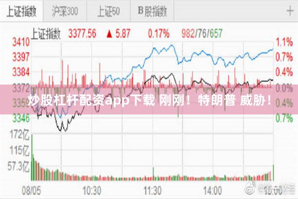 炒股杠杆配资app下载 刚刚！特朗普 威胁！