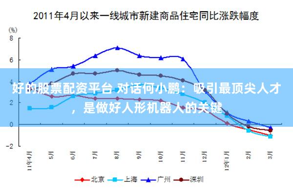 好的股票配资平台 对话何小鹏：吸引最顶尖人才，是做好人形机器人的关键