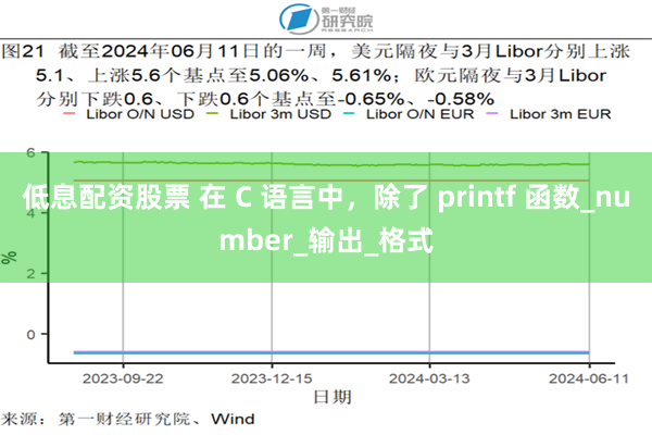 低息配资股票 在 C 语言中，除了 printf 函数_number_输出_格式