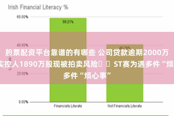 股票配资平台靠谱的有哪些 公司贷款逾期2000万元，实控人1890万股现被拍卖风险⋯⋯ST赛为遇多件“烦心事”