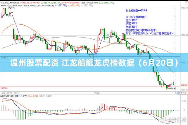 温州股票配资 江龙船艇龙虎榜数据（6月20日）