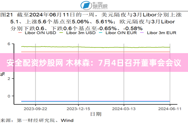 安全配资炒股网 木林森：7月4日召开董事会会议