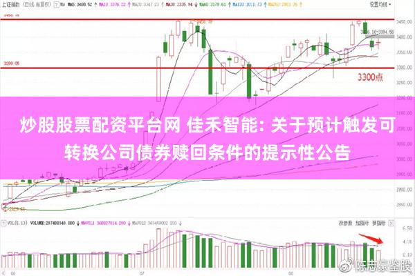 炒股股票配资平台网 佳禾智能: 关于预计触发可转换公司债券赎回条件的提示性公告