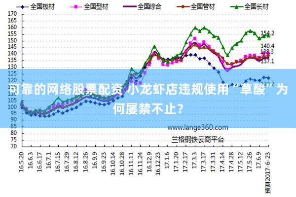 可靠的网络股票配资 小龙虾店违规使用“草酸”为何屡禁不止？