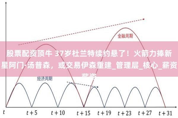 股票配资顶牛 37岁杜兰特续约悬了！火箭力捧新星阿门·汤普森，或交易伊森重建_管理层_核心_薪资