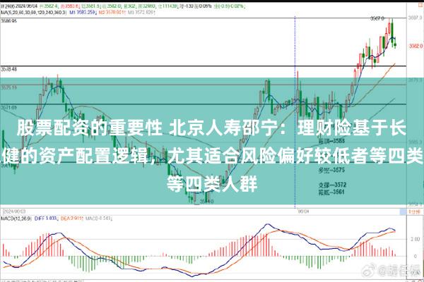 股票配资的重要性 北京人寿邵宁：理财险基于长期稳健的资产配置逻辑，尤其适合风险偏好较低者等四类人群